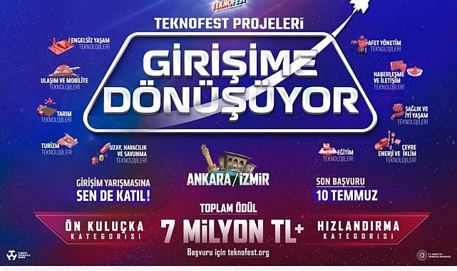 TEKNOFEST projeleri girişime dönüşüyor