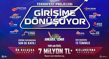 TEKNOFEST projeleri girişime dönüşüyor